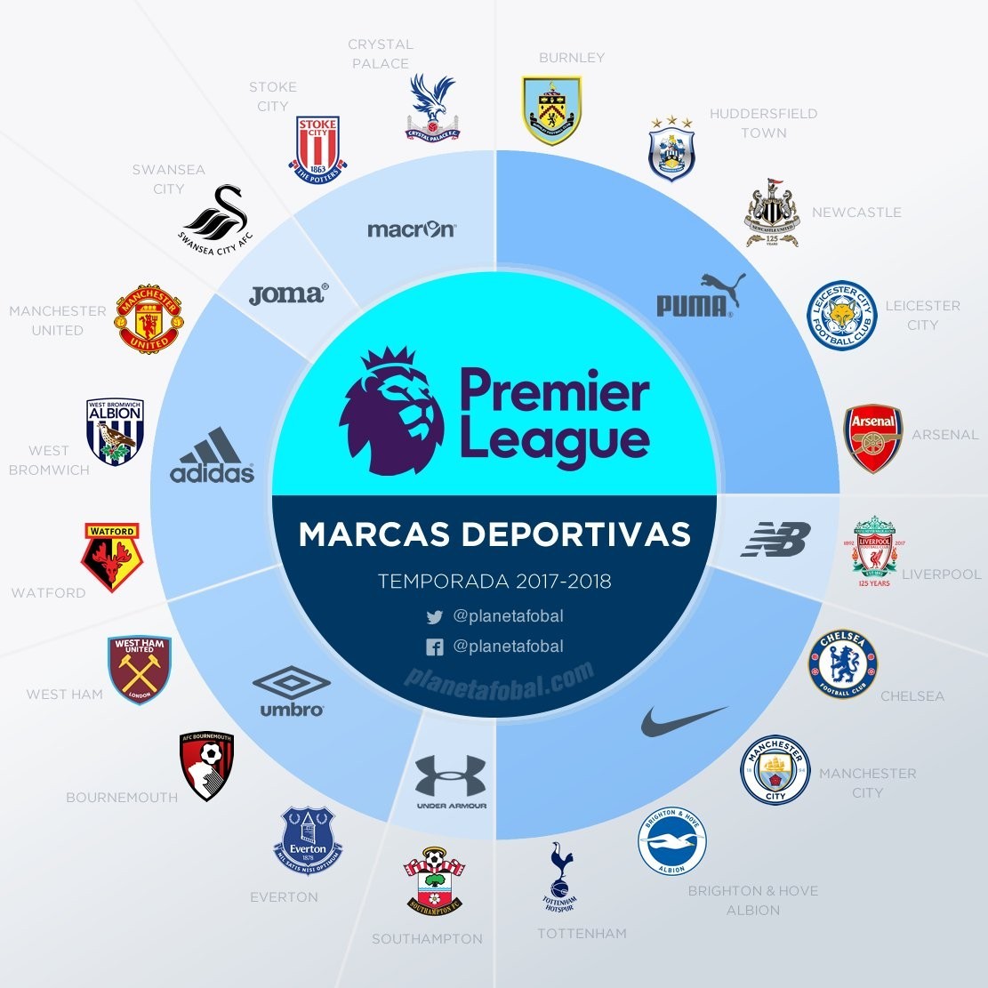 是否容忍更 是否容忍更